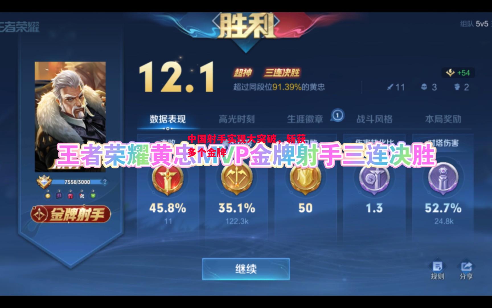 中国射手实现大突破，斩获多个金牌