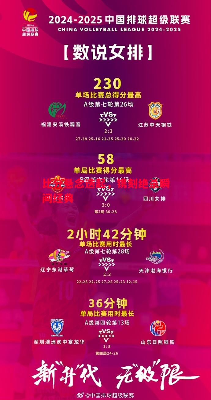 比分悬念迭起，镌刻绝杀瞬间经典
