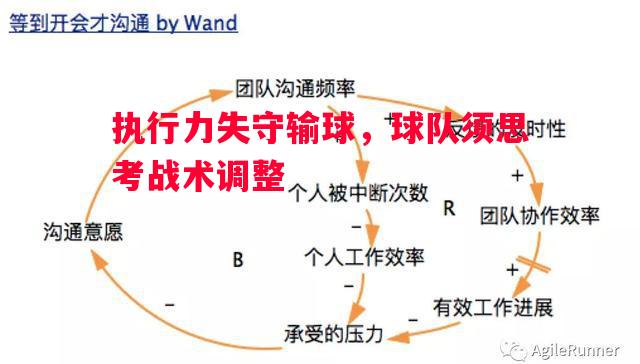执行力失守输球，球队须思考战术调整