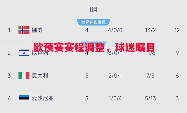 欧预赛赛程调整，球迷瞩目