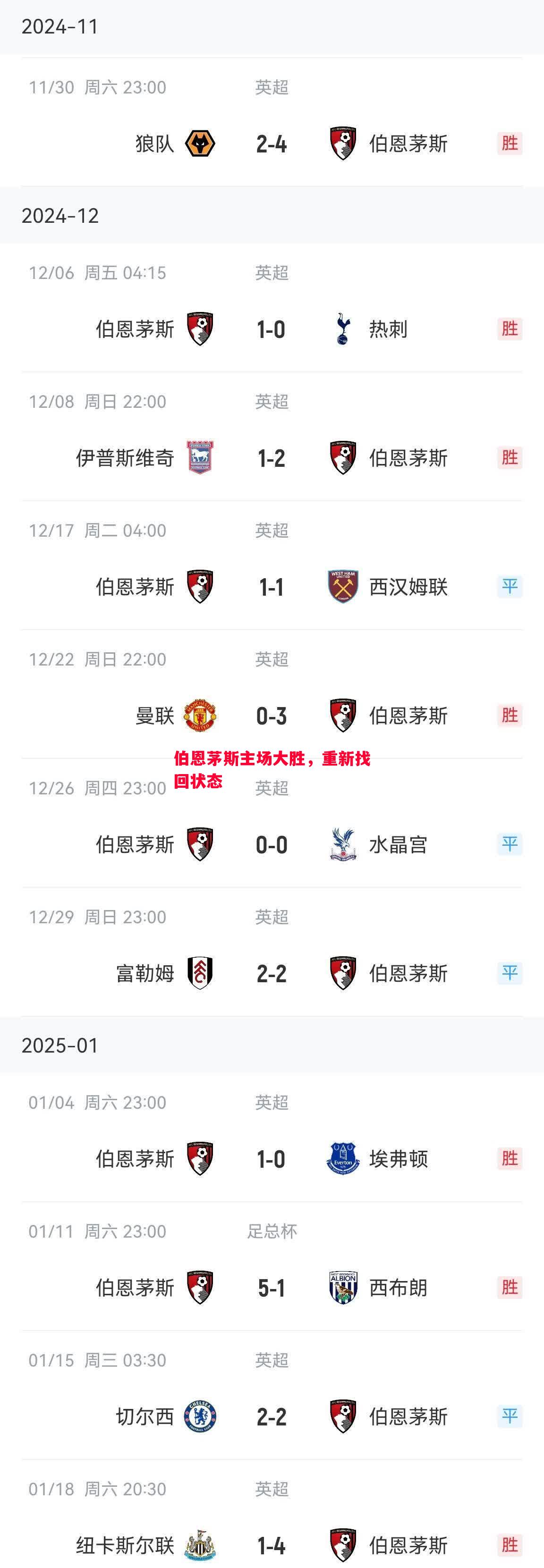 伯恩茅斯主场大胜，重新找回状态