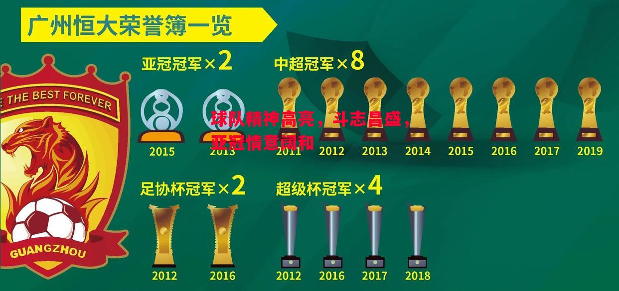 球队精神高亮，斗志昌盛，亚冠情意阔和