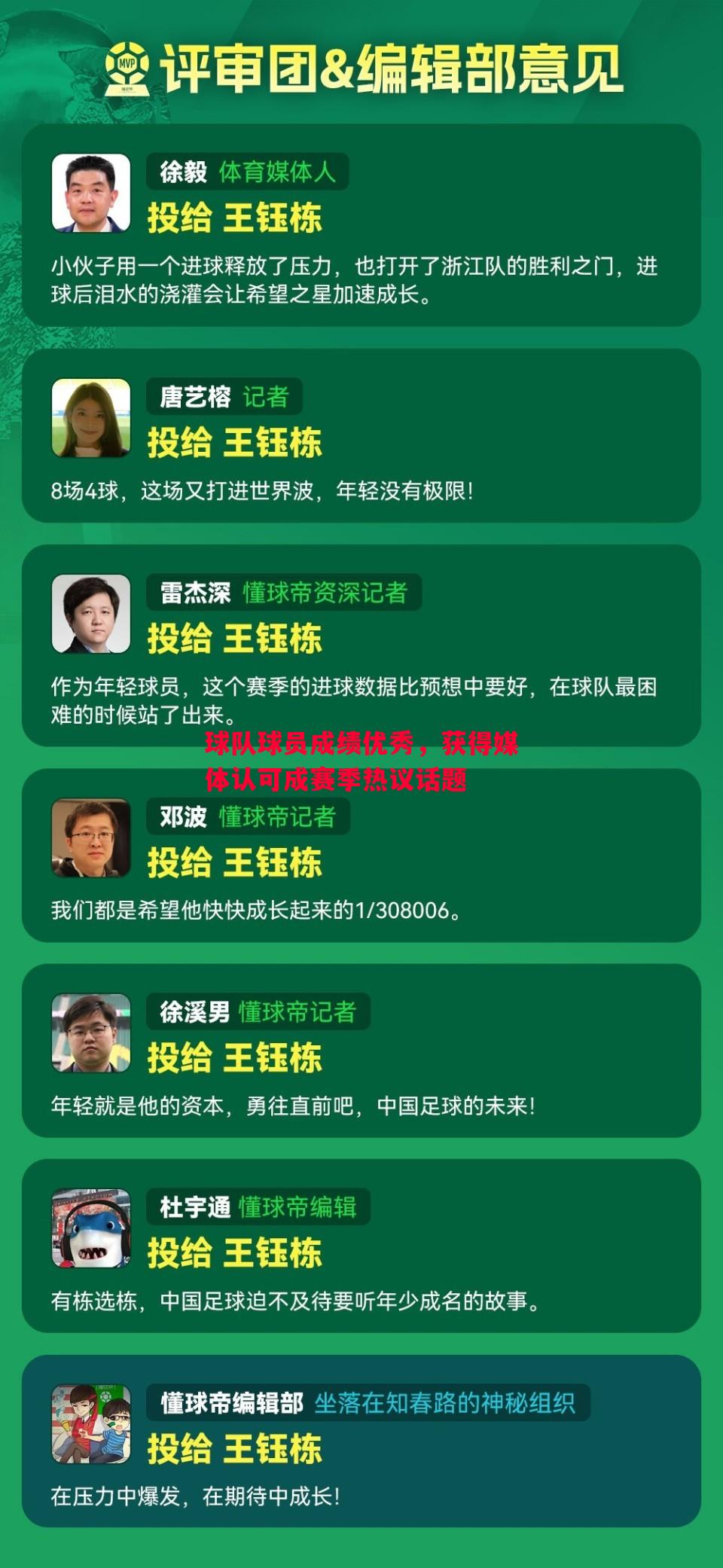 球队球员成绩优秀，获得媒体认可成赛季热议话题