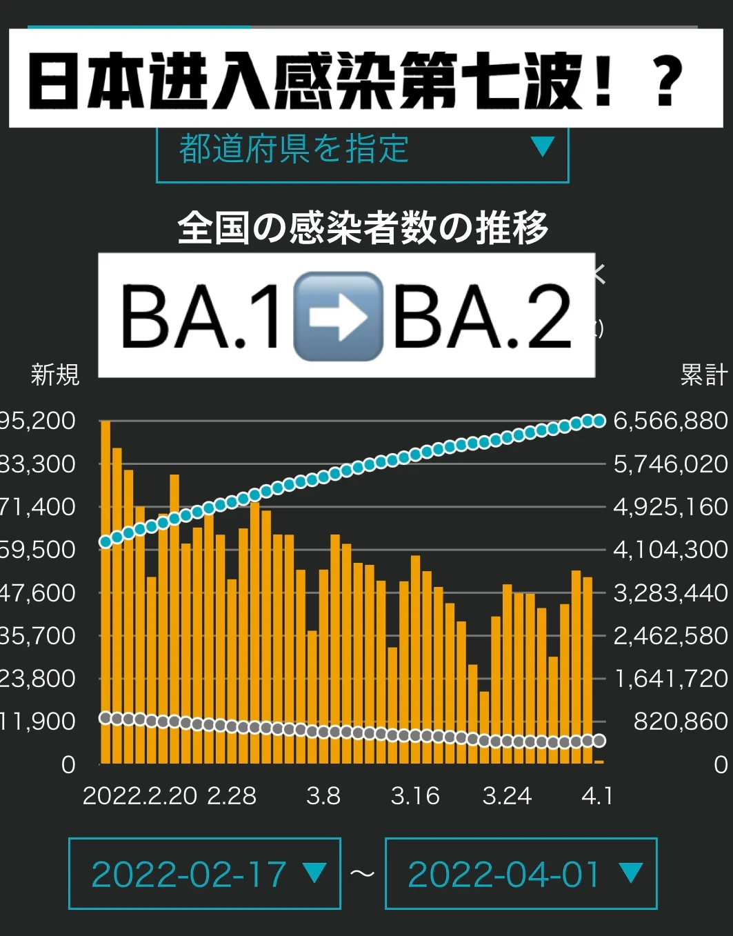 前程未卜，球队状态起伏不定，球迷期望有所改变
