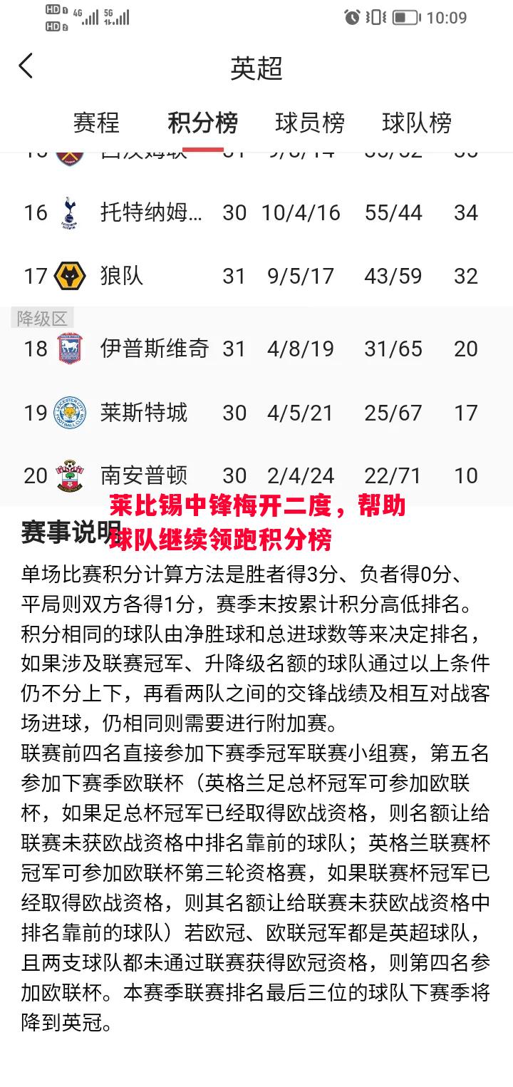 莱比锡中锋梅开二度，帮助球队继续领跑积分榜